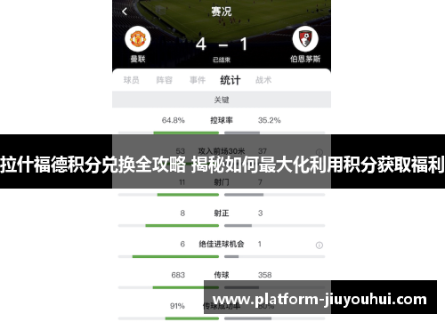 拉什福德积分兑换全攻略 揭秘如何最大化利用积分获取福利