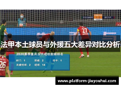 法甲本土球员与外援五大差异对比分析