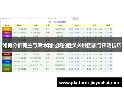 如何分析荷兰与奥地利比赛的胜负关键因素与预测技巧