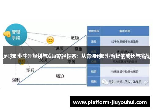 足球职业生涯规划与发展路径探索：从青训到职业赛场的成长与挑战
